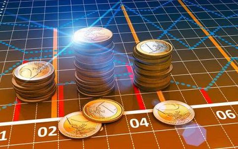 东方财富原油交易时间