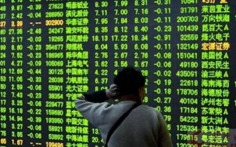 哪里看原油k线图