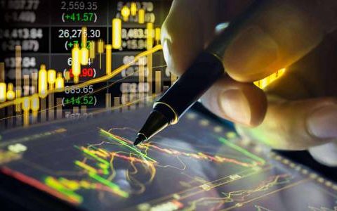 原油期货预约代码