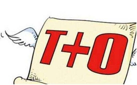 原油宝关盘价实时追踪